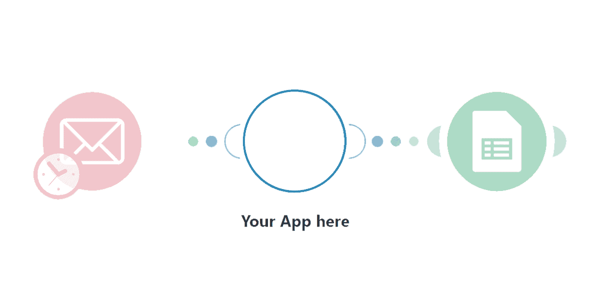 Automation Automation