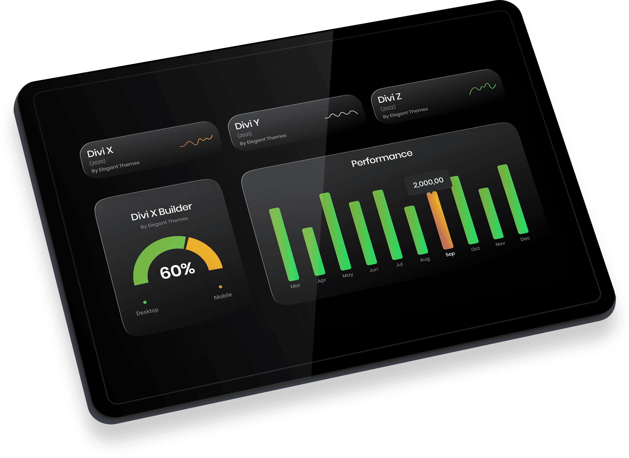 Tablet showing an automation dashboard Tablet showing an automation dashboard